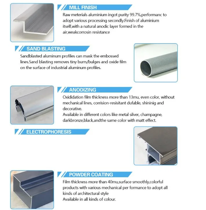 De Precisie die van de aluminiumlegering CNC Producten voor de Dienbladen van de Elektrisch voertuigbatterij met de Goede Dienst machinaal bewerken